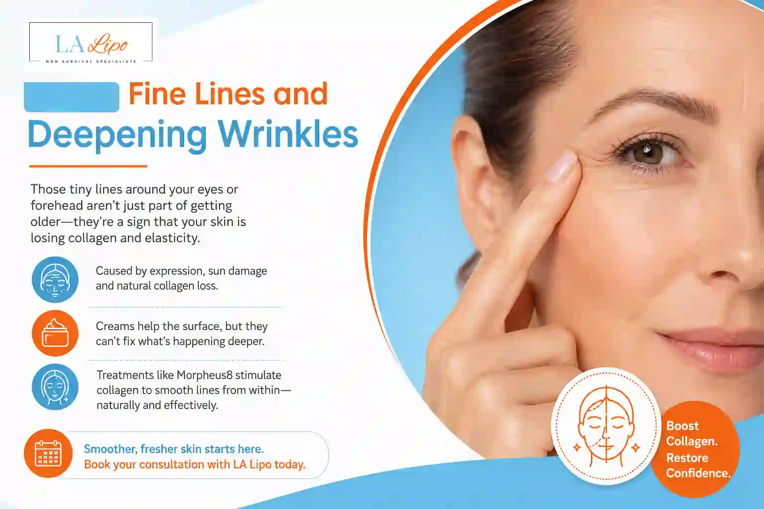 Sign #2: Fine Lines and Deepening Wrinkles Stratford